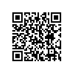 CRCW251284K5FKTG QRCode