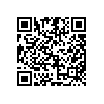 CRT0402-BW-7680GLF QRCode