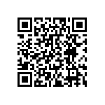 CRT0402-BY-1501GLF QRCode