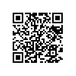 CRT0402-BY-1603GLF QRCode