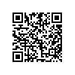 CRT0402-BY-5621GLF QRCode