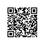 CRT0402-FZ-21R5GLF QRCode