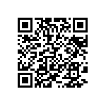 CRT0603-FY-5101ELF QRCode