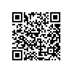 CS95-B2GA681KYGS QRCode