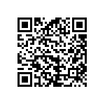 CSC06A01220RGPA QRCode