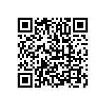 CSC06A01680RGPA QRCode