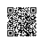 CSC06A03220RGPA QRCode