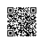 CSC08A03220RGPA QRCode