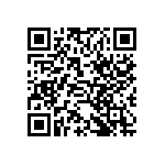 CX0603MRX5R6BB334 QRCode