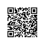 CY7C1021BNL-15ZSXA QRCode