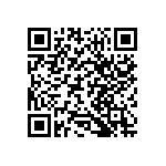 CY7C1460AV25-200BZI QRCode