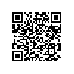 CY7C4245-15ASXC QRCode