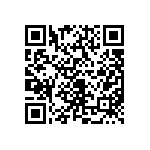 CY9BF567RBGL-GK7E1 QRCode