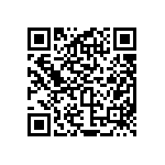 DSC1103CE5-266-6667 QRCode