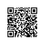 EFM32GG11B840F1024IM64-BR QRCode