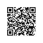 EFM32GG12B510F1024GL112-AR QRCode