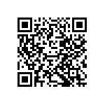 EFM32TG11B520F128IQ80-B QRCode