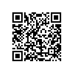 EFR32FG1P131F256GM32-C0R QRCode