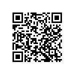 F28M35E50B1RFPS QRCode