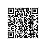 GTC02R32-17SY-RDS QRCode