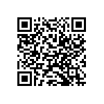 GTC030-28-12S-A24-027 QRCode