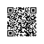 HLMP-CE31-SVCDD QRCode