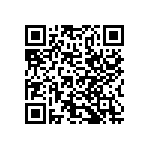 IDT72V3693L15PF QRCode