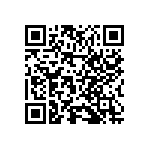 K820J15C0GK5TH5 QRCode