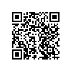 LM43602AQPWPRQ1 QRCode