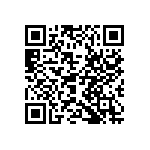 LPC4357FET256-551 QRCode