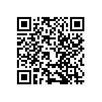 LTC2190IUKG-PBF QRCode