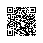 LTC2262CUJ-14-PBF QRCode