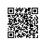 LTC4290AIUJ-TRPBF QRCode