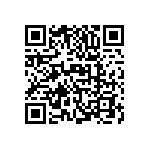 M1A3P250-1PQG208I QRCode