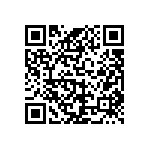 MC9S12GC128CFUE QRCode