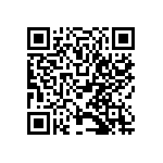 P51-3000-A-E-D-20MA-000-000 QRCode