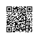 PM1608S-681M-RC QRCode