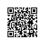 PT0603JR-070R75L QRCode