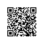 RC0201FR-071K5L QRCode