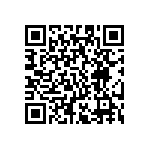 RC0201FR-07576KL QRCode