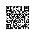 RC0402JR-0715RP QRCode