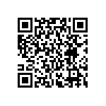 RC0402JR-077M5L QRCode