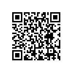 RC0603FR-071R21L QRCode