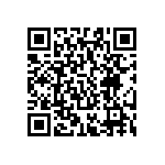 RC0603FR-074M87L QRCode