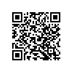 RC0603FR-075M1L QRCode