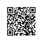 RC0603JR-071R2L QRCode