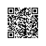 RCL0612220RJNEA QRCode