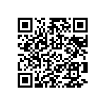 RCL0612590KFKEA QRCode