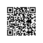 RCL0612820RFKEA QRCode