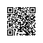 RCL06128K87FKEA QRCode